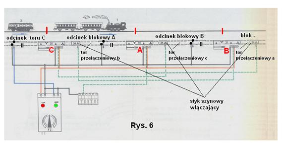 bloksygnalowy6