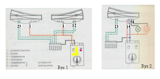 zwrotniceschemat-2